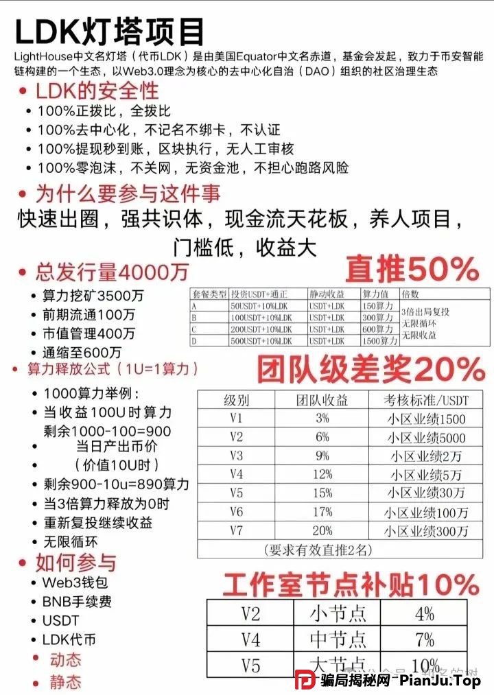 传销还是诈骗？灯塔LDK，Unilive‬，AiFeex（艾菲克斯‬），Otalk这些资金盘注意了。