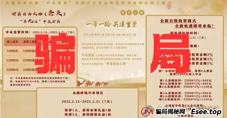 5月28日：最新资金盘骗局曝光，（100X交易所，嘉货优选，中永国昌，亚特国际