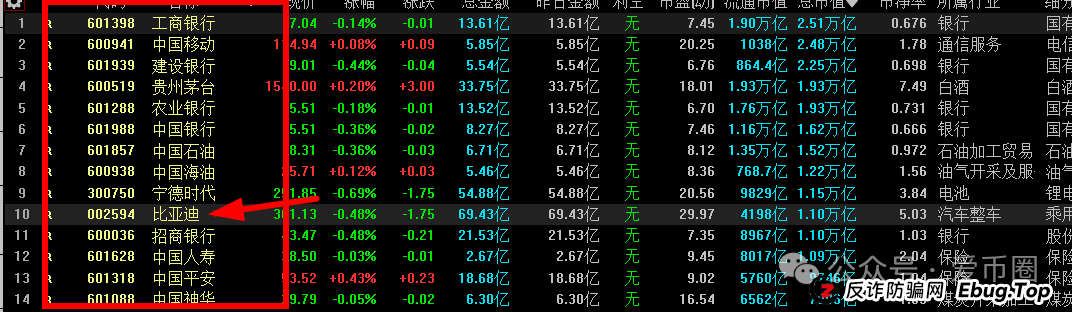 运鸿原始股骗局揭秘：运鸿集团股票真的还是假的？运鸿原始股是骗人的吗？