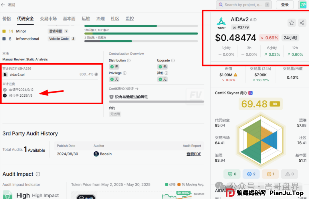 AIDAv2（艾达宝）漏洞重重，刚发澄清会议视频就涉嫌违法封禁！(6)