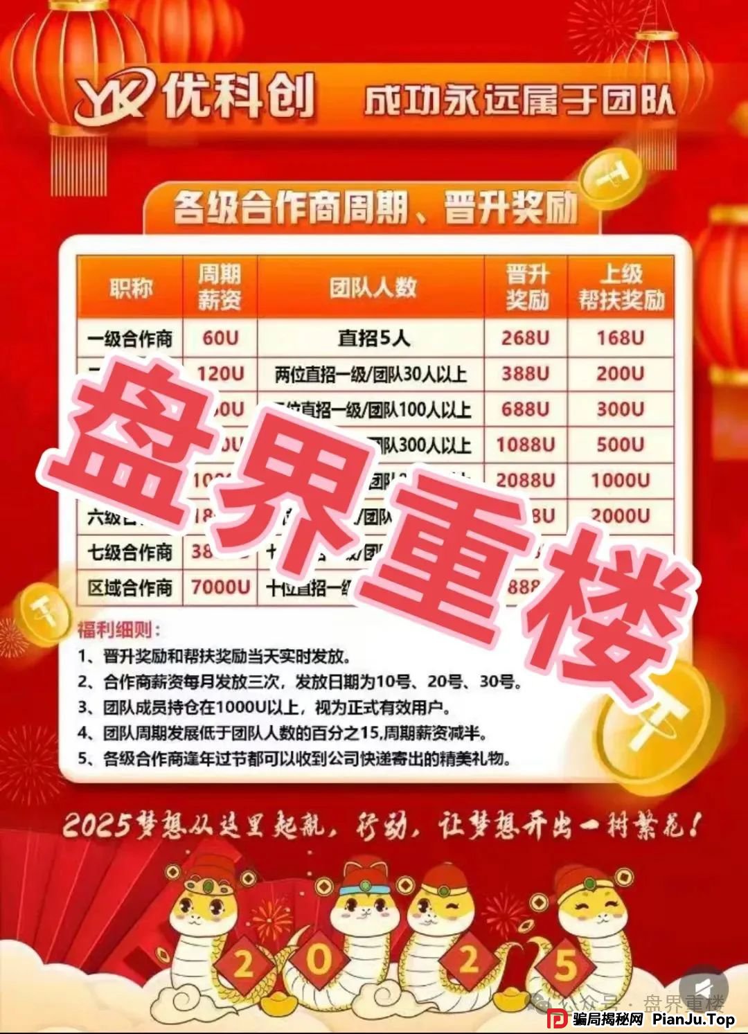 曝光 | 优科创（利鼎交易所）跟单类资金盘骗局，操盘手圈钱过千万，即将崩盘跑路！(1)