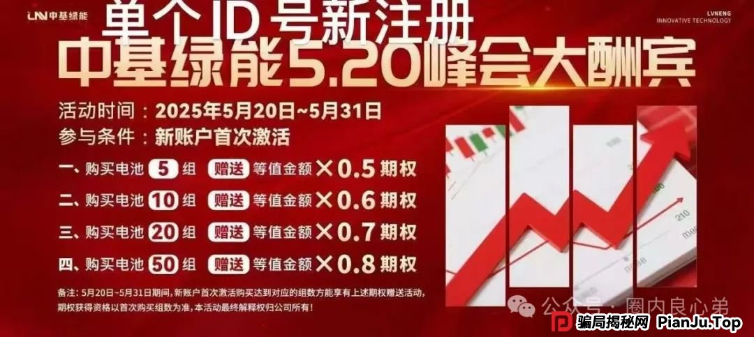 中基绿能，套牌新能源分红3980电池资金盘骗局，多地政府预警，注意警惕。(13)