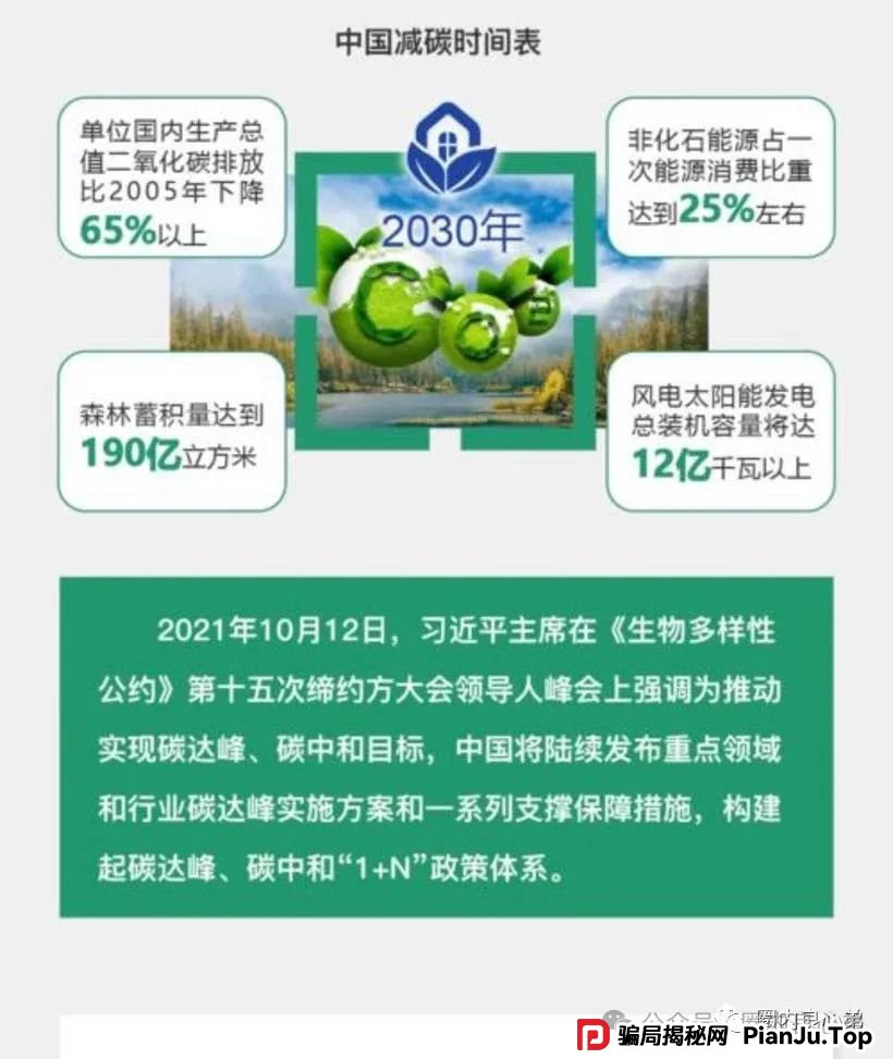 中基绿能，套牌新能源分红3980电池资金盘骗局，多地政府预警，注意警惕。(2)