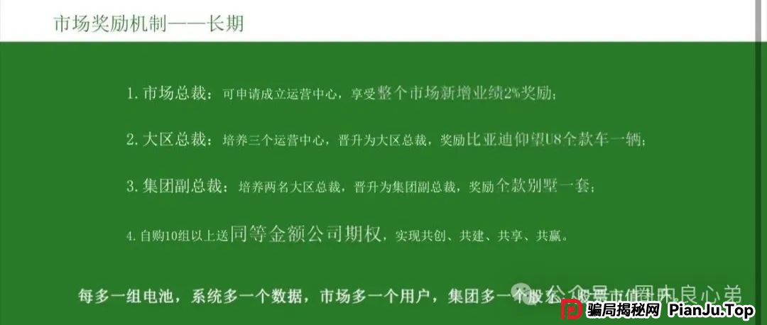中基绿能，套牌新能源分红3980电池资金盘骗局，多地政府预警，注意警惕。(8)