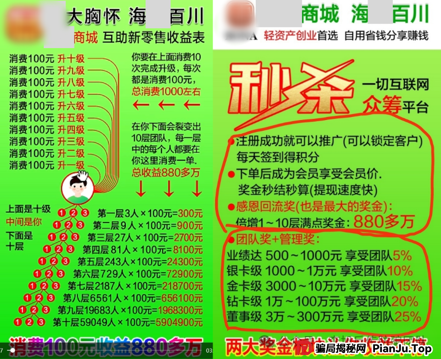 高额回报，稳赚不赔？诈骗！警惕这13个项目，涉嫌虚拟币骗局、套牌骗局、资金盘、民资资产解冻、传销，遇到要远离！(5)