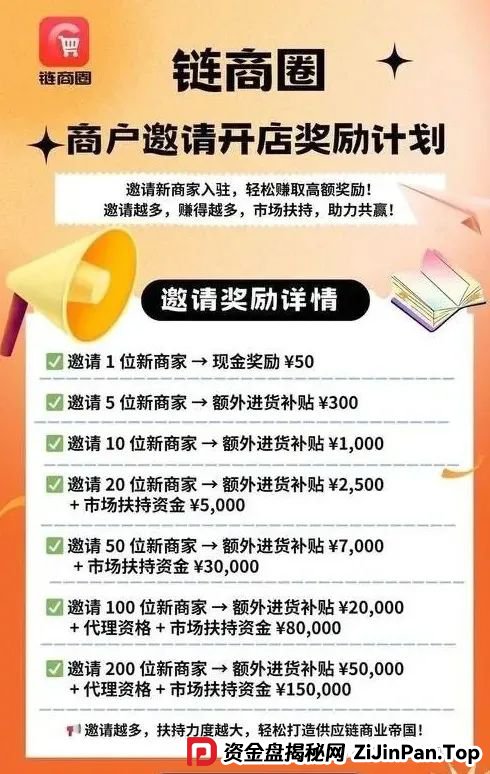 【曝光】即将崩盘跑路的资金盘项目，链商圈，鸿基控股，香港维尔利，套牌蚂蚁生态，小米致富平台...看到远离！