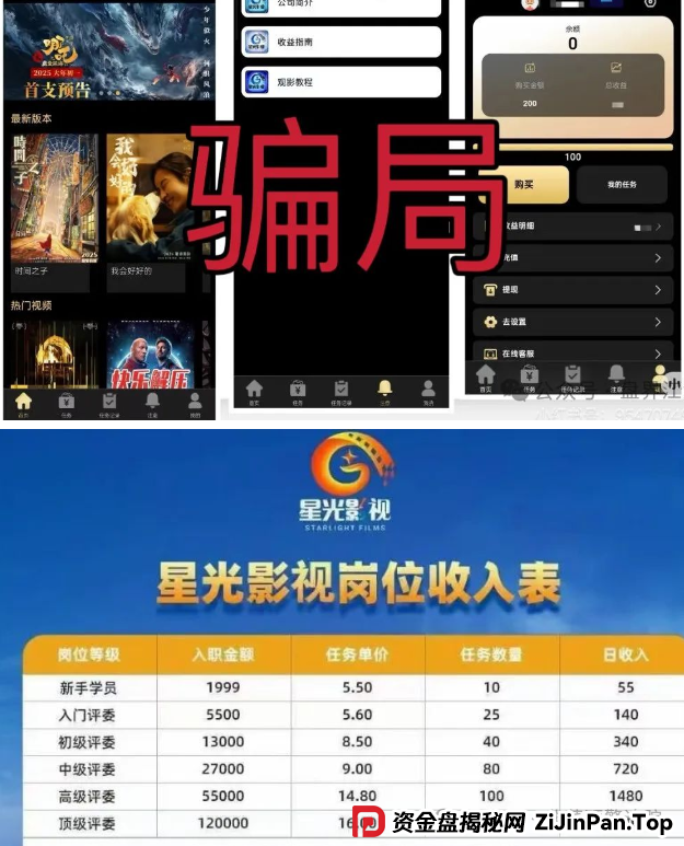 最新资金盘项目曝光，星光影业,数字港湾交易所,众参源,荣裕合,未来云启，有些项目已经处于后期了！(1)