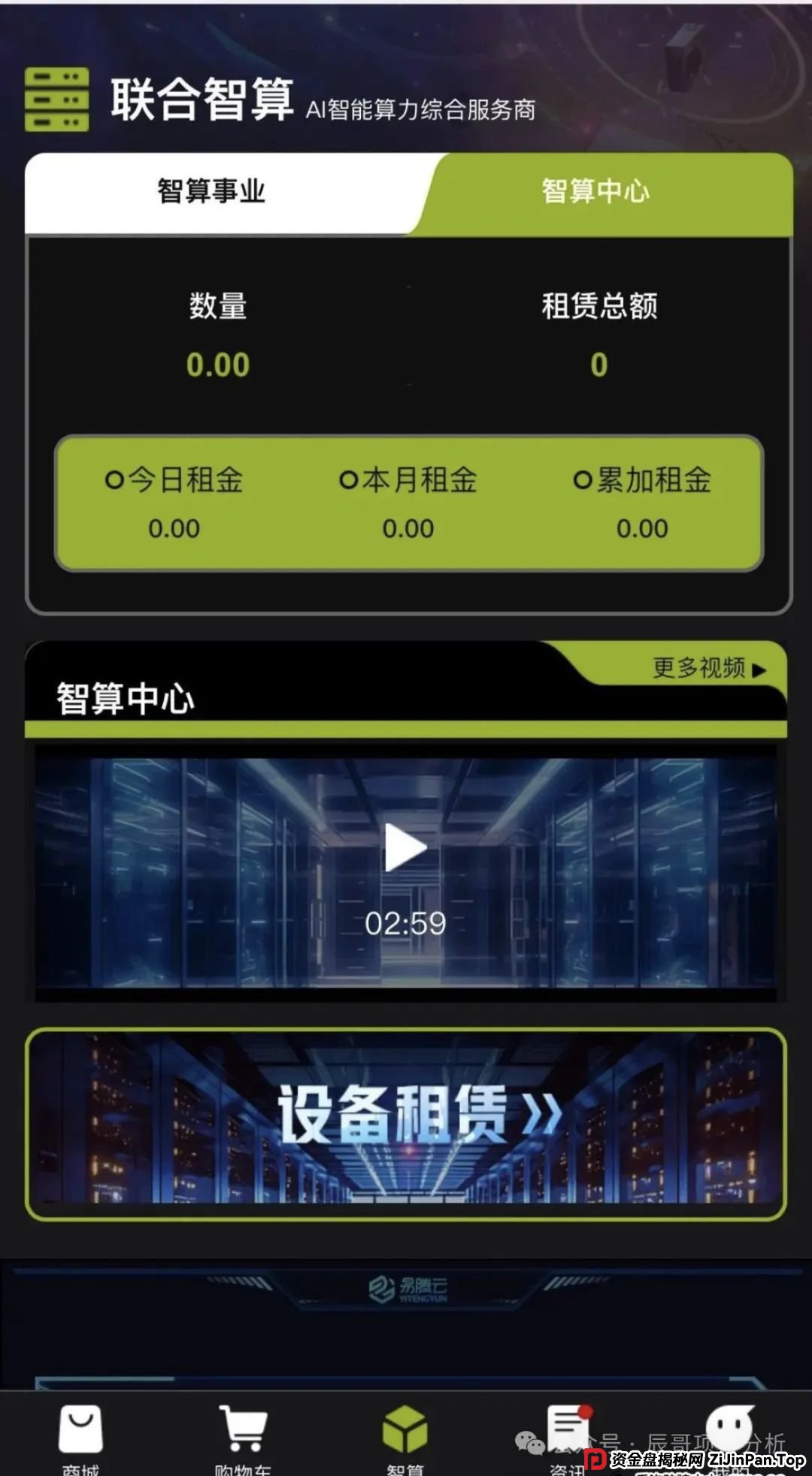 【Lianhe联合智算中心】分红类资金盘骗局，目前操盘手团伙前身已圈钱十几亿，高度预警，即将崩盘跑路(2)