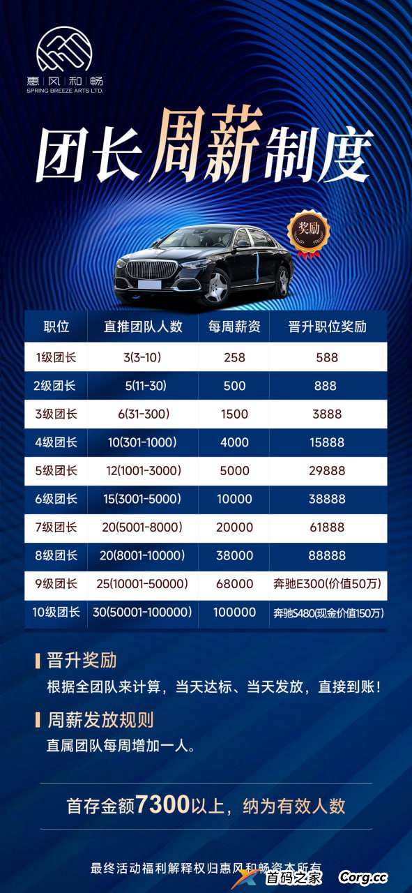 惠风和畅：不是所有投资都靠“冲”，这次，你可以安心躺着赚！(1)