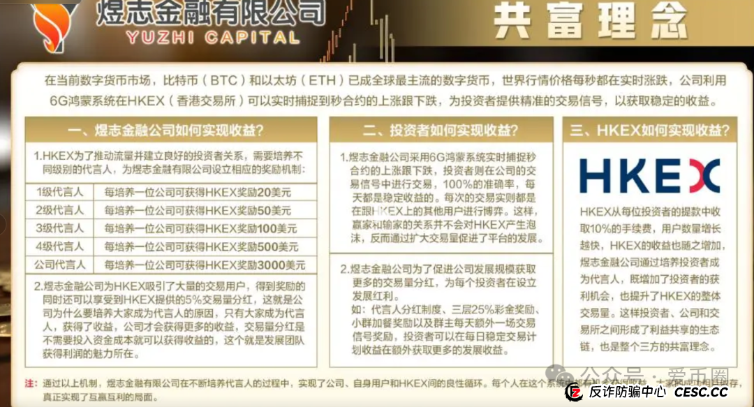 HKEX煜志金融交易所骗局曝光：碰瓷香港交易所，非法集资搞资金盘！