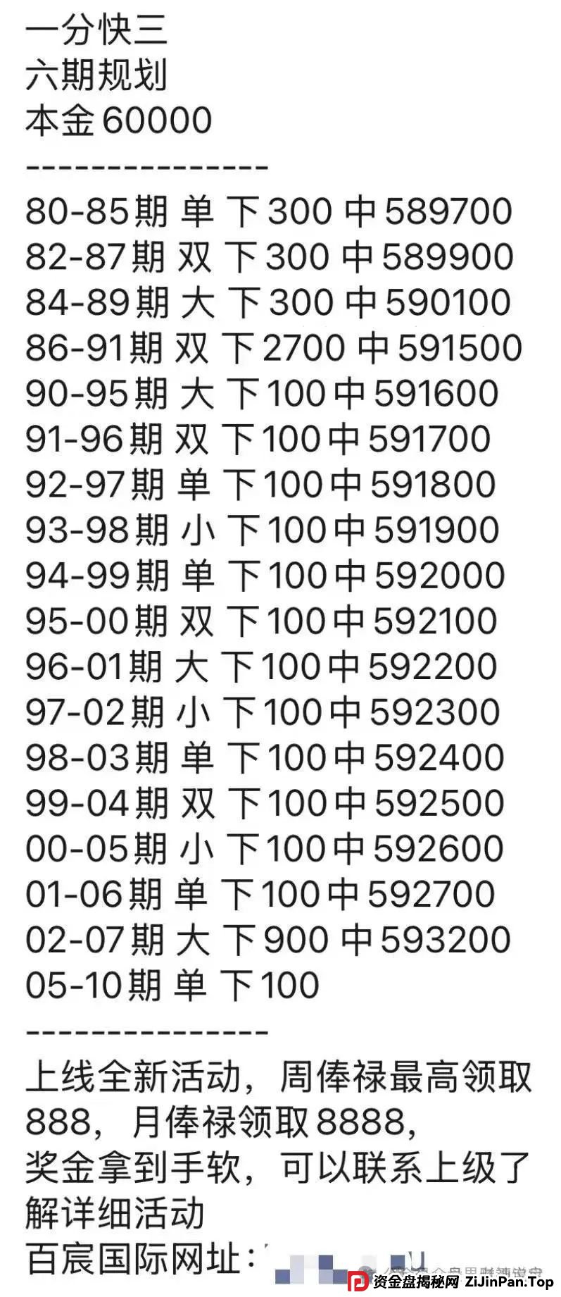 警惕！【百宸国际】彩票跟单资金盘濒临崩盘，投资者需紧急撤离！(2)