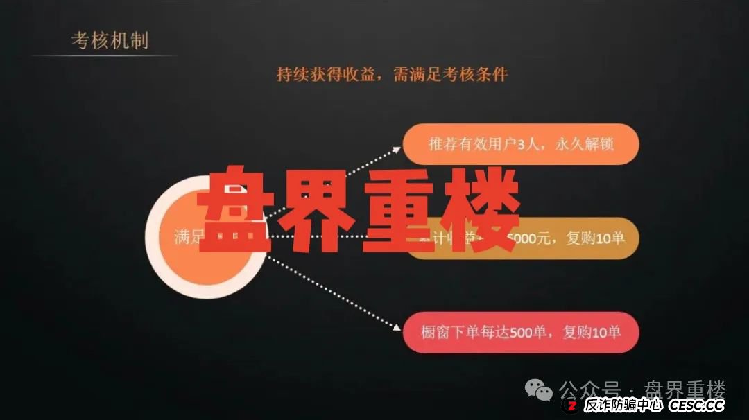 【警惕】全域GO“千星计划”资金盘骗局，即将崩盘跑路！(4)
