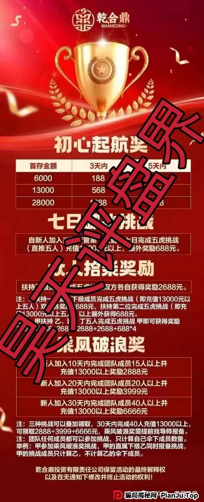 【兴红资管】骗局再起：天帝揭秘＂乾合鼎＂收割套路(3)