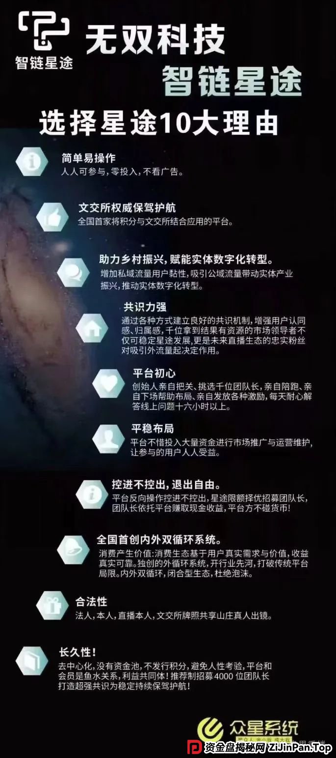 曝光【智链星途】的资金盘骗局，采用爬墙模式，开盘5个月左右之前一直不温不火，中间清退了几波人！(3)