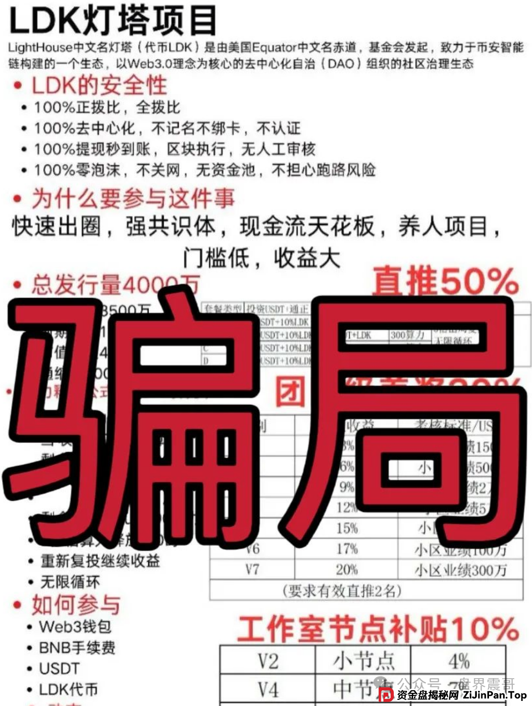 【LDK灯塔资金盘骗局】震哥揭秘：空气币新套路，别当接盘侠(2)