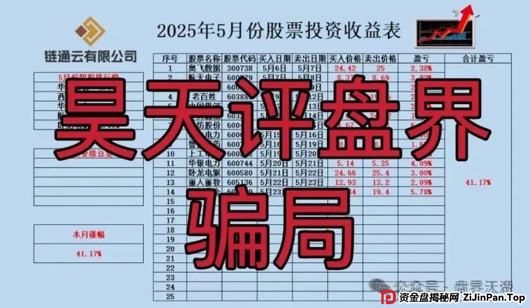 云誉证券（链通云）股票跟单连环套：天帝带你扒皮元大资本新骗局(4)