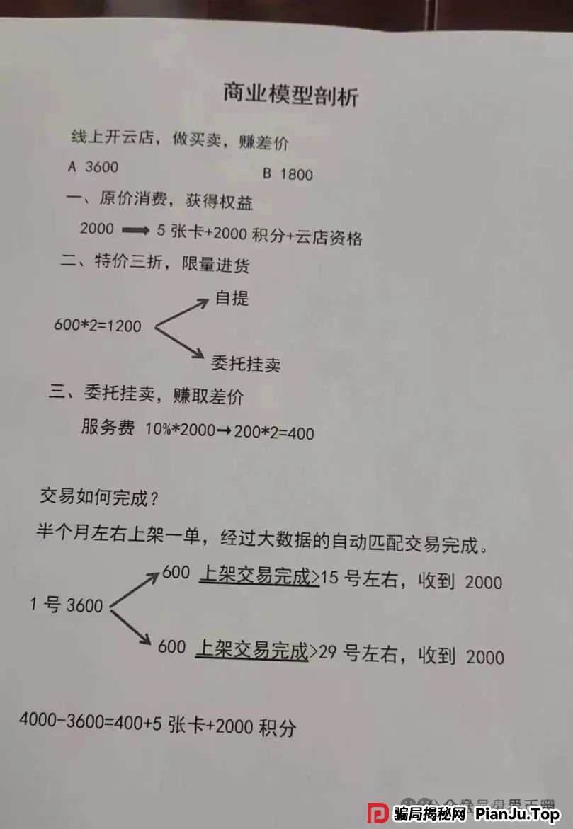 反诈防骗 | 宏涤洗衣惊天骗局：天帝起底洗衣店背后的资金盘黑幕(5)