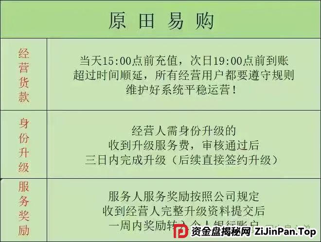 原田易购，表面是商城电商平台，实则是互助骗局警惕(10)