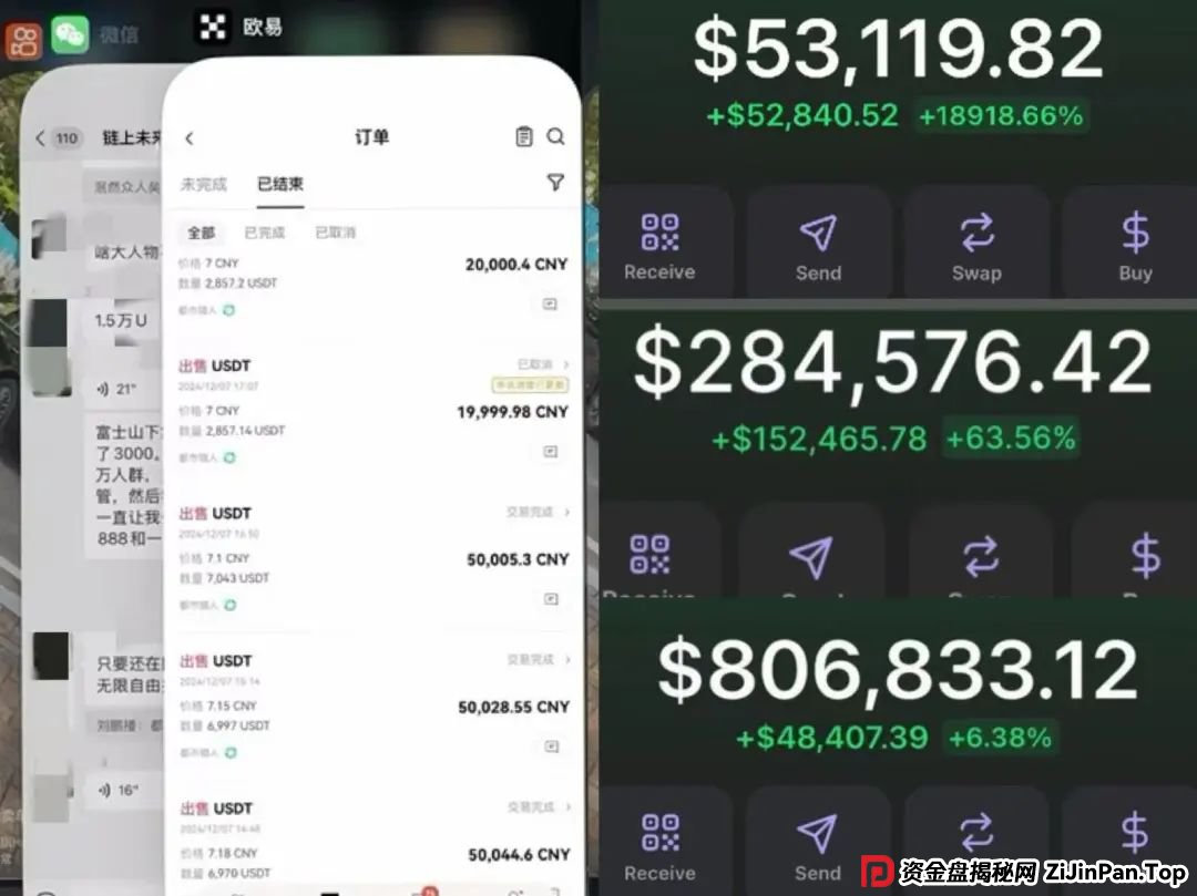 警惕！KLK Ai：华丽外衣下的资金盘陷阱，奥拉丁、Webkey 等项目崩盘的前车之鉴(3)