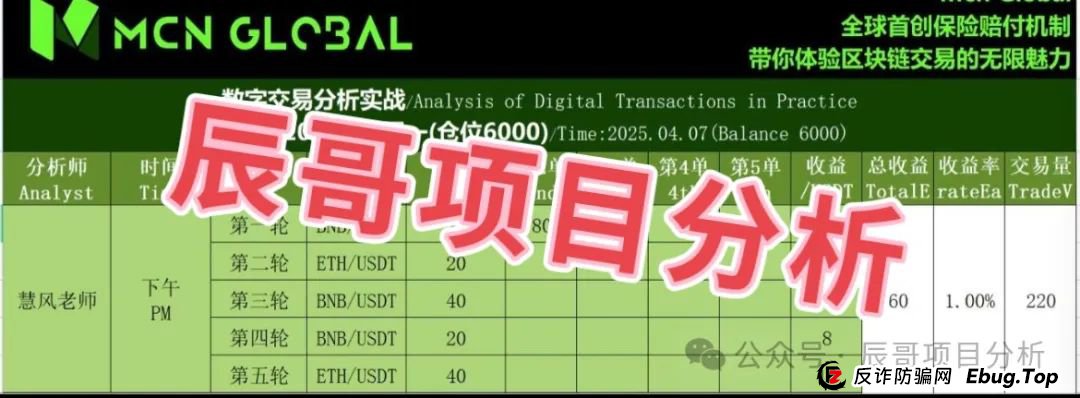 MCN Global合约跟单类资金盘骗局，大量会员被单割，即将崩盘跑路！(2)
