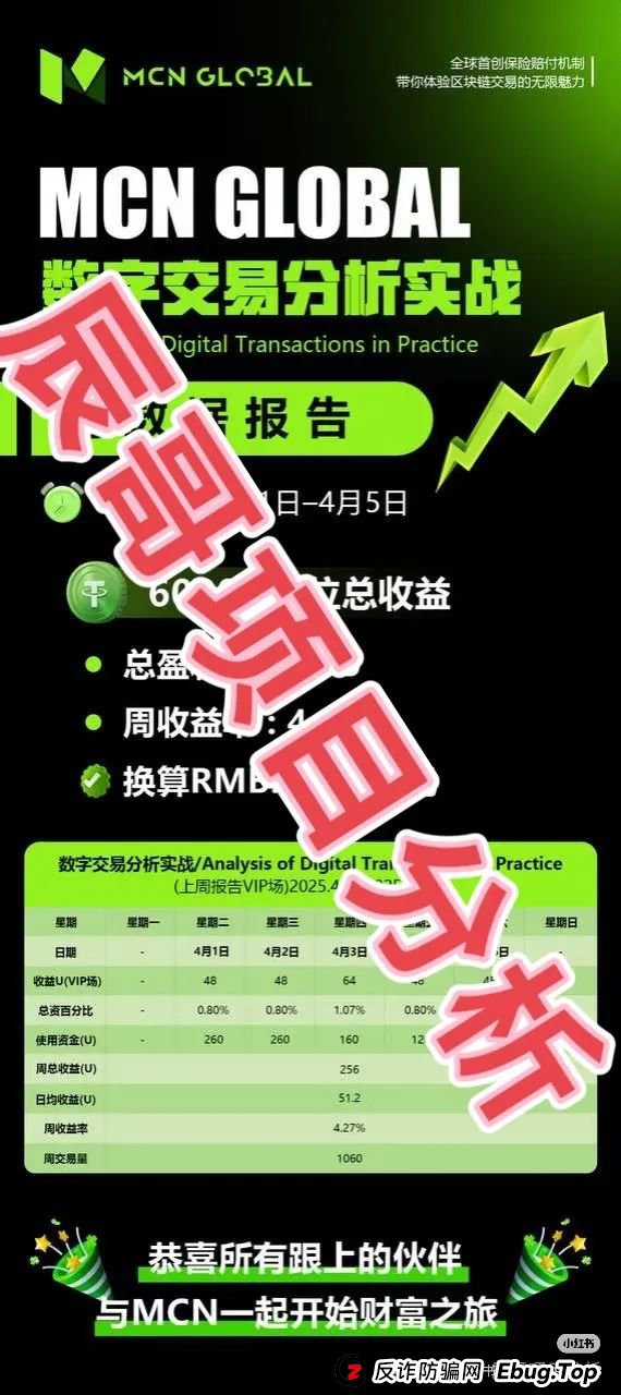 MCN Global合约跟单类资金盘骗局，大量会员被单割，即将崩盘跑路！(1)