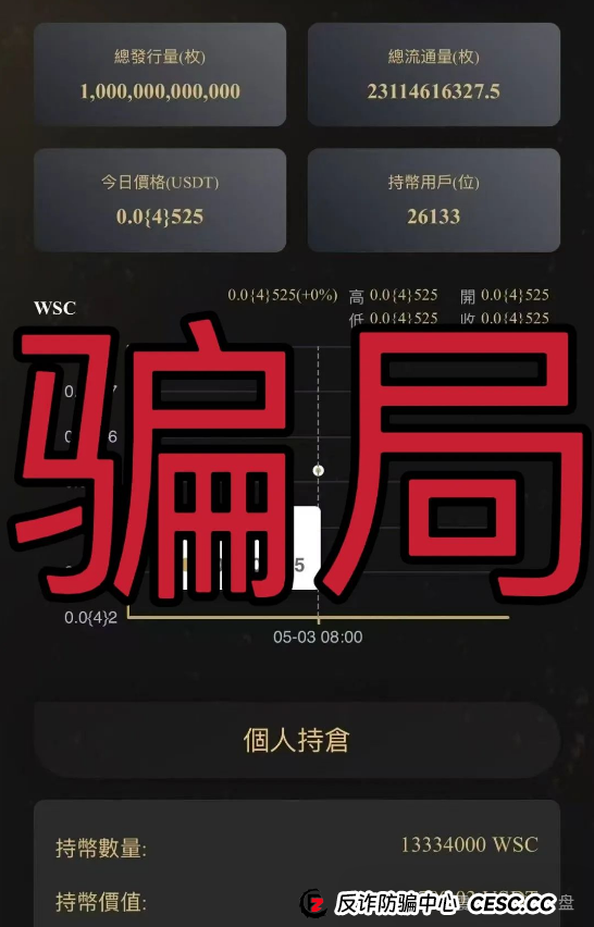 VEGAS基金会（维加斯）：震哥紧急预警，这波韭菜割得又快又狠！(3)