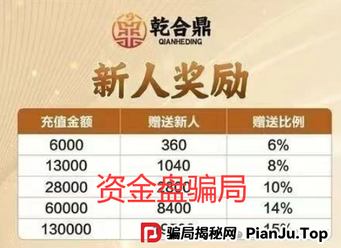 【兴红资管】乾合鼎要凉？震哥带你扒一扒这个资金盘的套路(2)