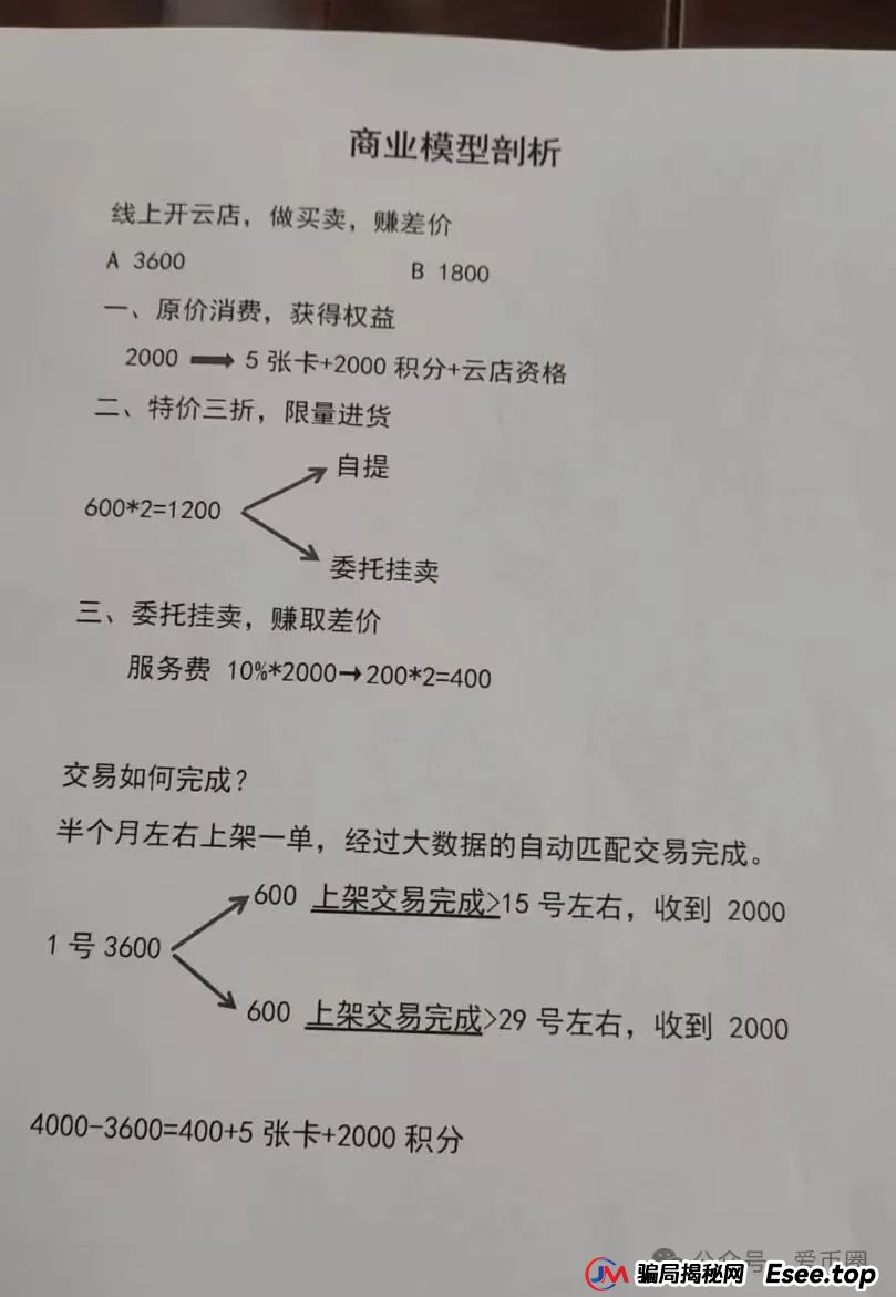 曝光：“宏涤洗衣”打着实体洗衣的幌子拉人头非法融资，受害会员三十万人！(4)