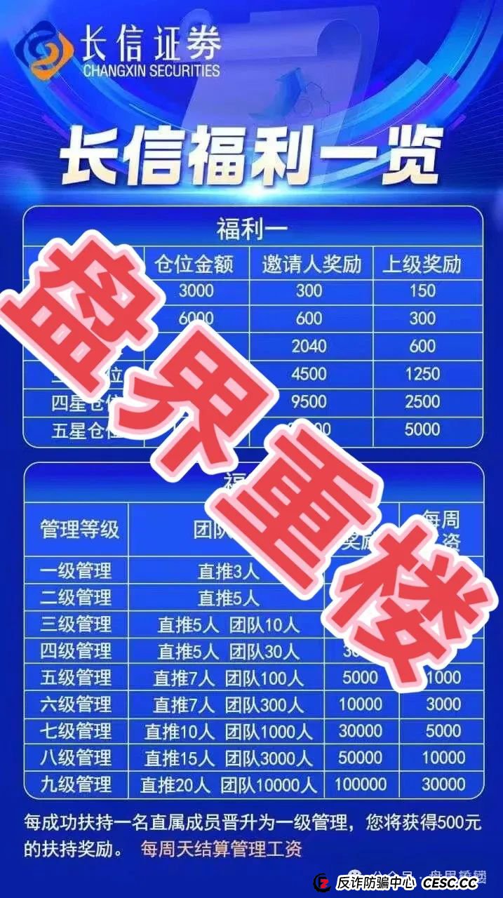 【长信证券】股票带单类资金盘骗局，操盘手圈钱几千万，即将崩盘跑路！(2)