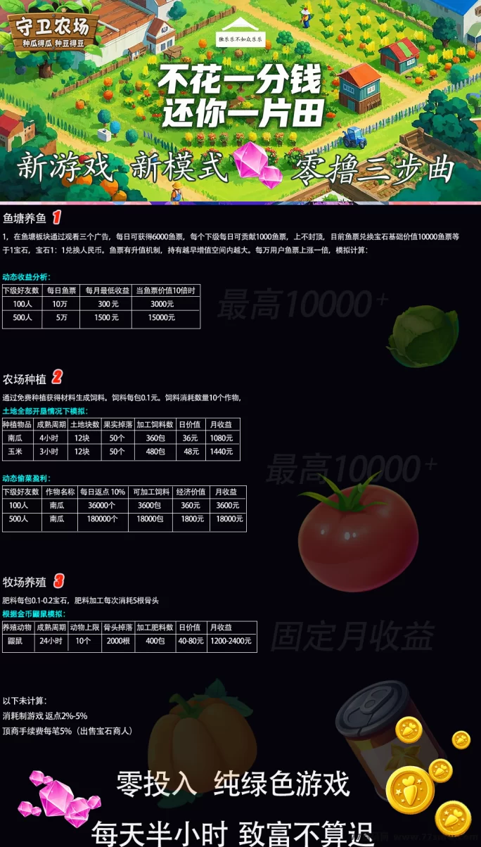 守卫农场，轻松月赚1000+，多样玩法等你来！(1)