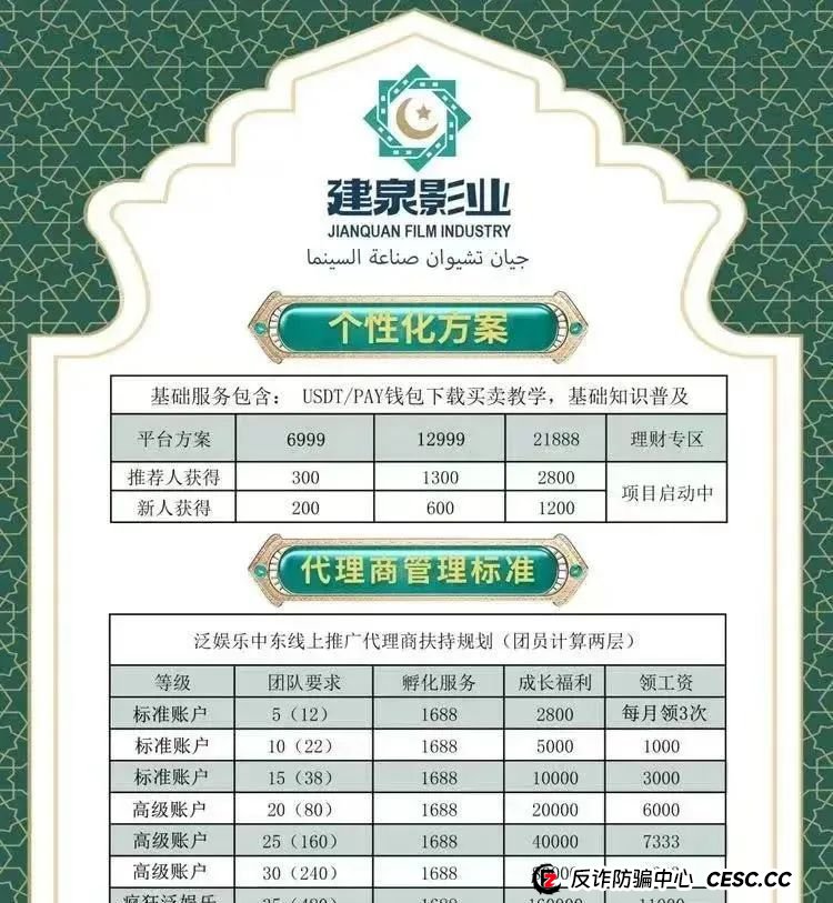 【建泉影业】中东泛娱乐 原游戏出海余孽所开操盘手还是谭维 秦阳 联合团队长一起收割 即将崩盘跑路