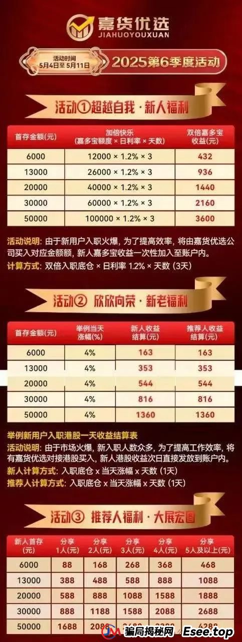 曝光：“嘉升策选”嘉货优选跟单资金盘，其操盘团队就是龙铭策选背后的诈骗集团。(4)