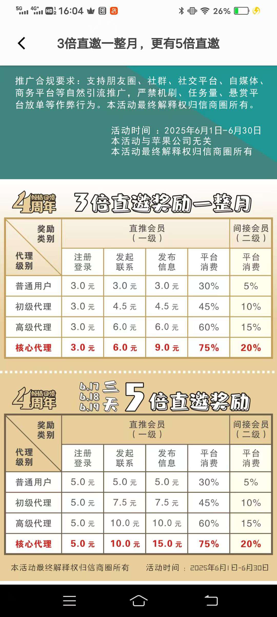 信商圈，发项目找项目，推一人得18米，已提(3)