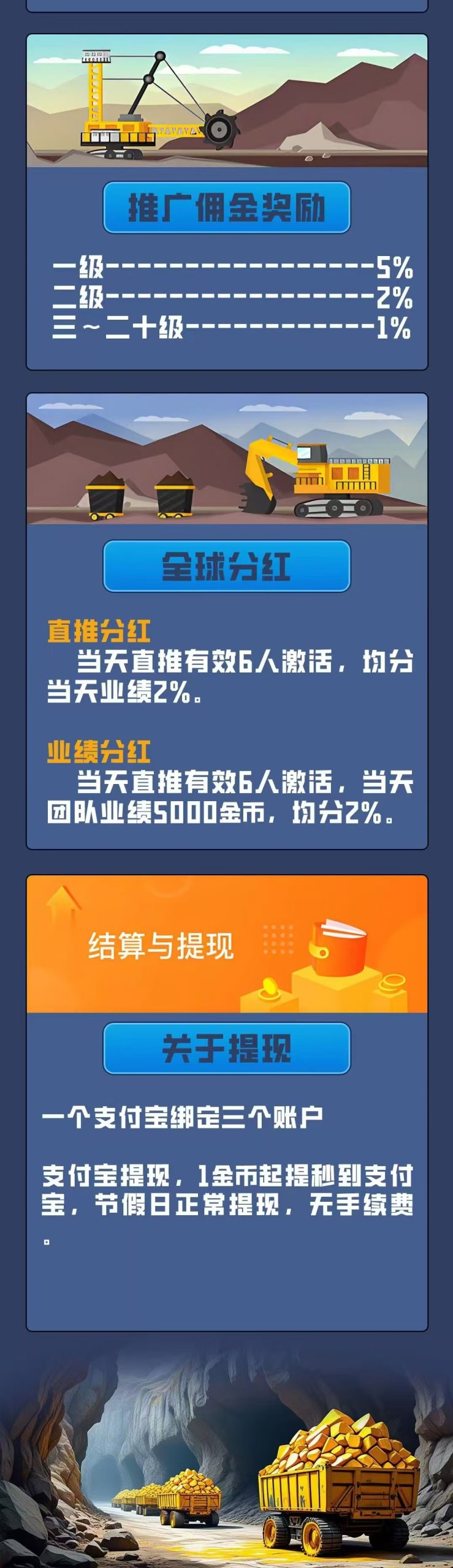 新车首码《卓越矿场》限量注册送普通矿工，用户只需挂机获得收益。(3)