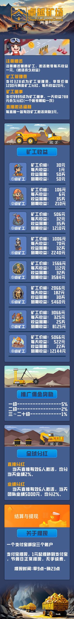 卓越矿场注册奖励，保底收益高，最新模式(4)