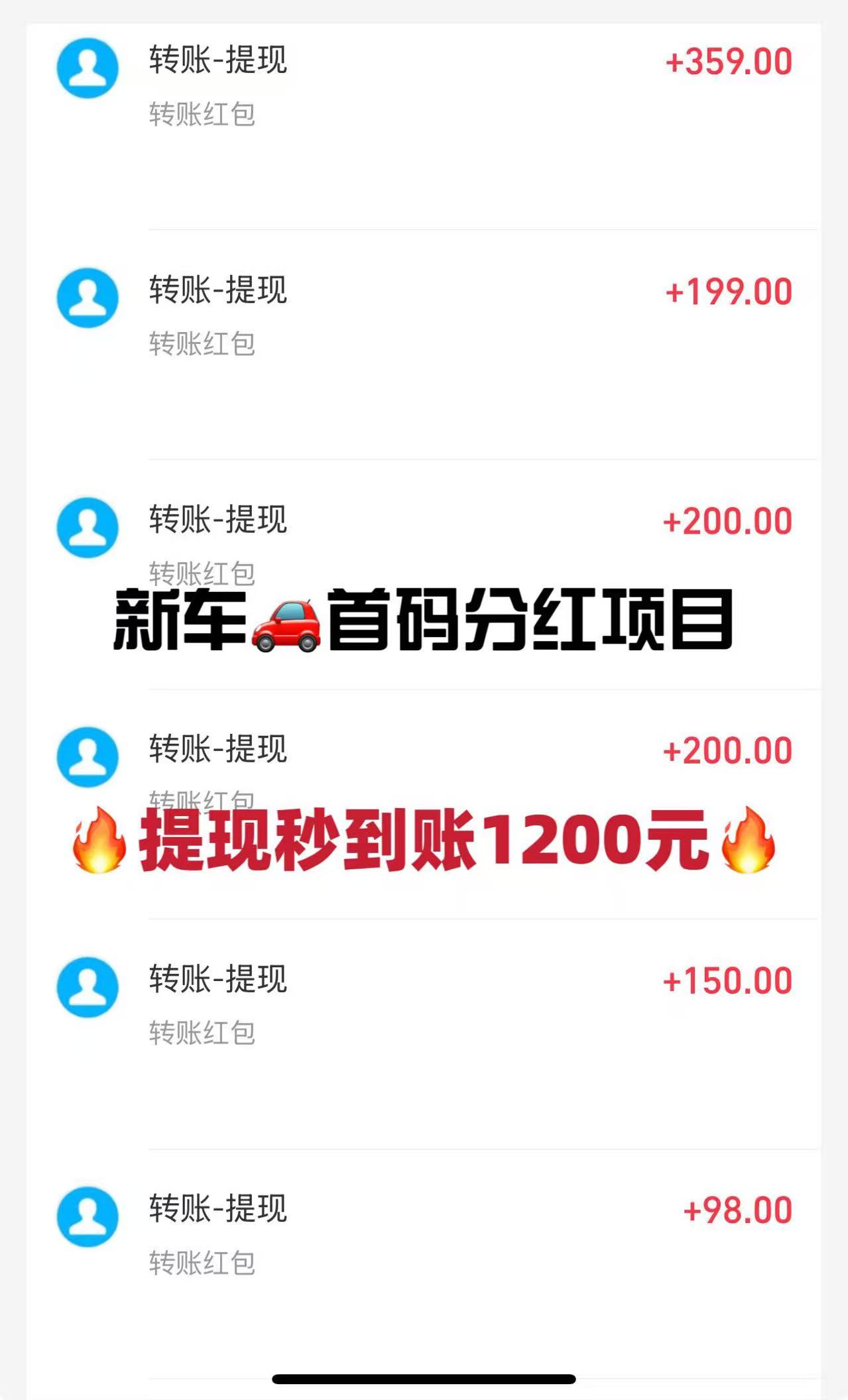 新车首码《卓越矿场》限量注册送普通矿工，用户只需挂机获得收益。(4)