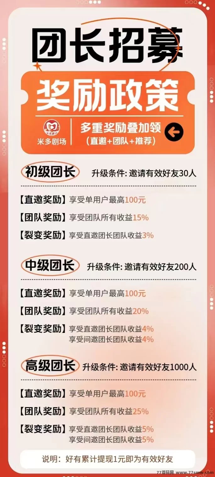 米多剧场首码火爆上线，疯狂夺宝新平台大放水，顶包5w，满1米秒提！(1)