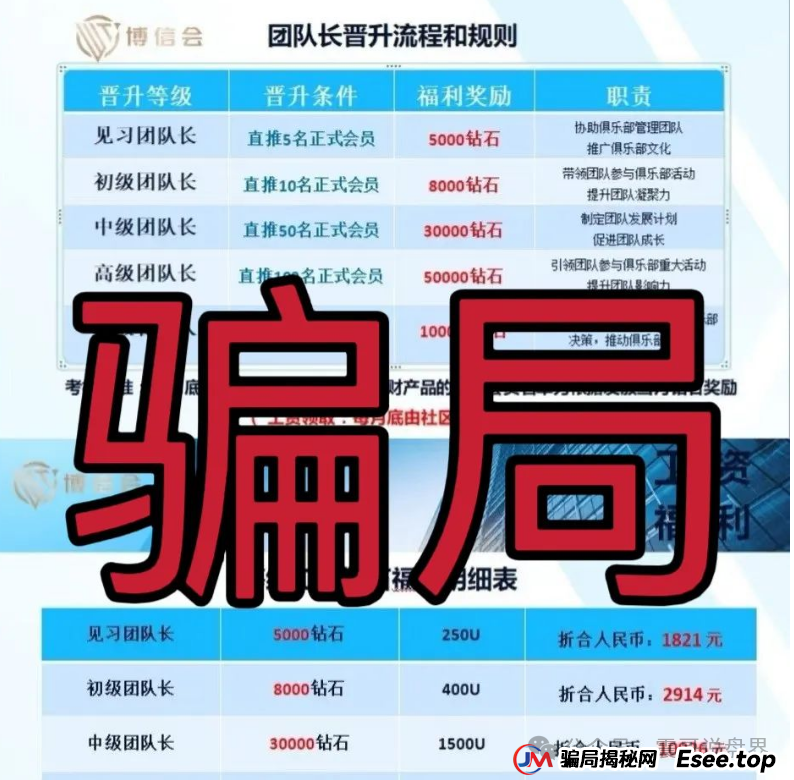 晟睿环球原名博信会，披着量化外衣的资金盘，震哥带你扒皮！(3)