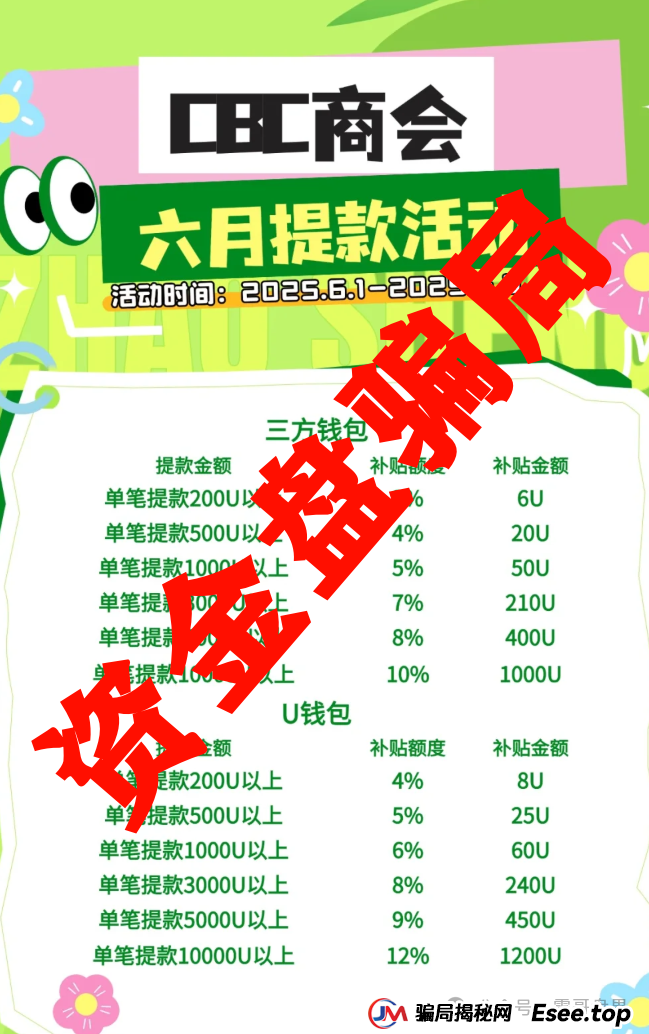 CBC阿联酋中国商会资金盘骗局，已经单割会员，即将崩盘(2)