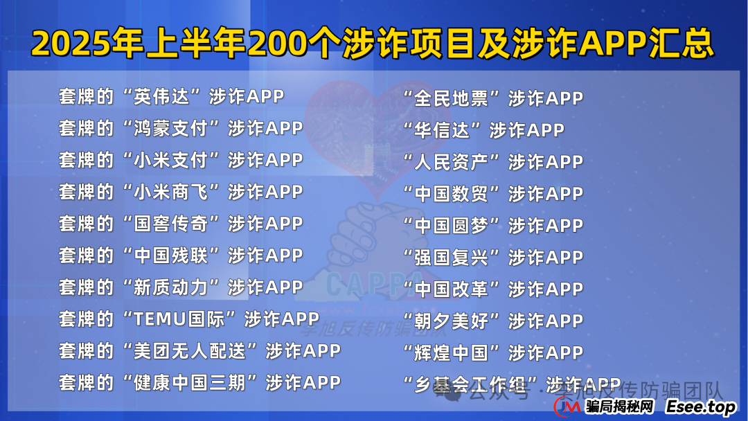 这篇必看，2025年上半年最新最全的200个诈骗项目及涉诈App汇总(2)