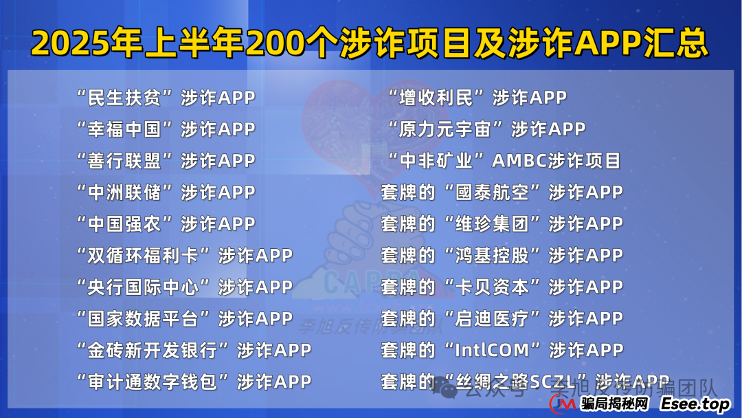 这篇必看，2025年上半年最新最全的200个诈骗项目及涉诈App汇总(10)