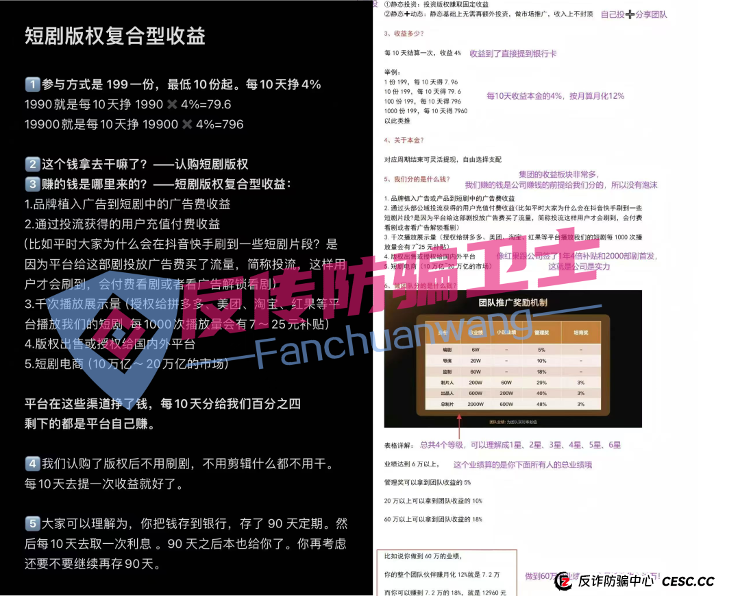 别碰！智链星途，添星汇，MerCkco默克公司，Achman AM 兔子保险，Drama短剧，嗨里鱼这7个传销资金盘骗局，别让血汗钱打水漂！(7)