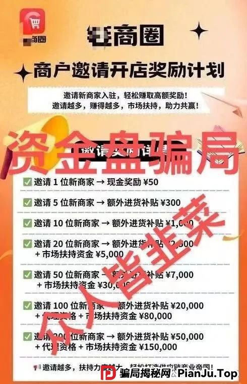 链商圈，乐世达商城，亚盟联盈，盈信量化，安我股保“要崩盘了！这些都是诈骗资金盘项目，千万别碰！(1)