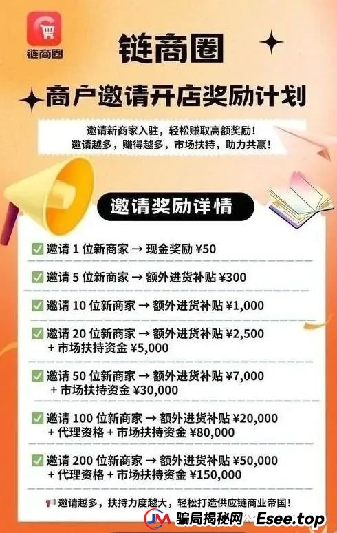 【曝光】最新整理跑路或即将崩盘跑路的资金盘骗局，链商圈，优哩哩，LKD灯塔，未来星链，智链星途，天利汇通，乐世达商城。(1)