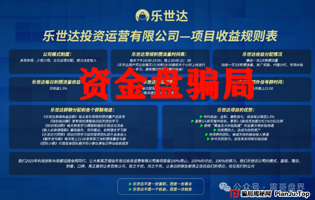 乐世达商城：重启盘的老套路，操盘手老白又要割韭菜了！(2)