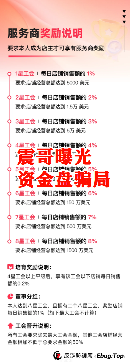 震哥扒皮｜优哩哩到底是不是资金盘？能不能玩？老铁们，真相来了！(5)