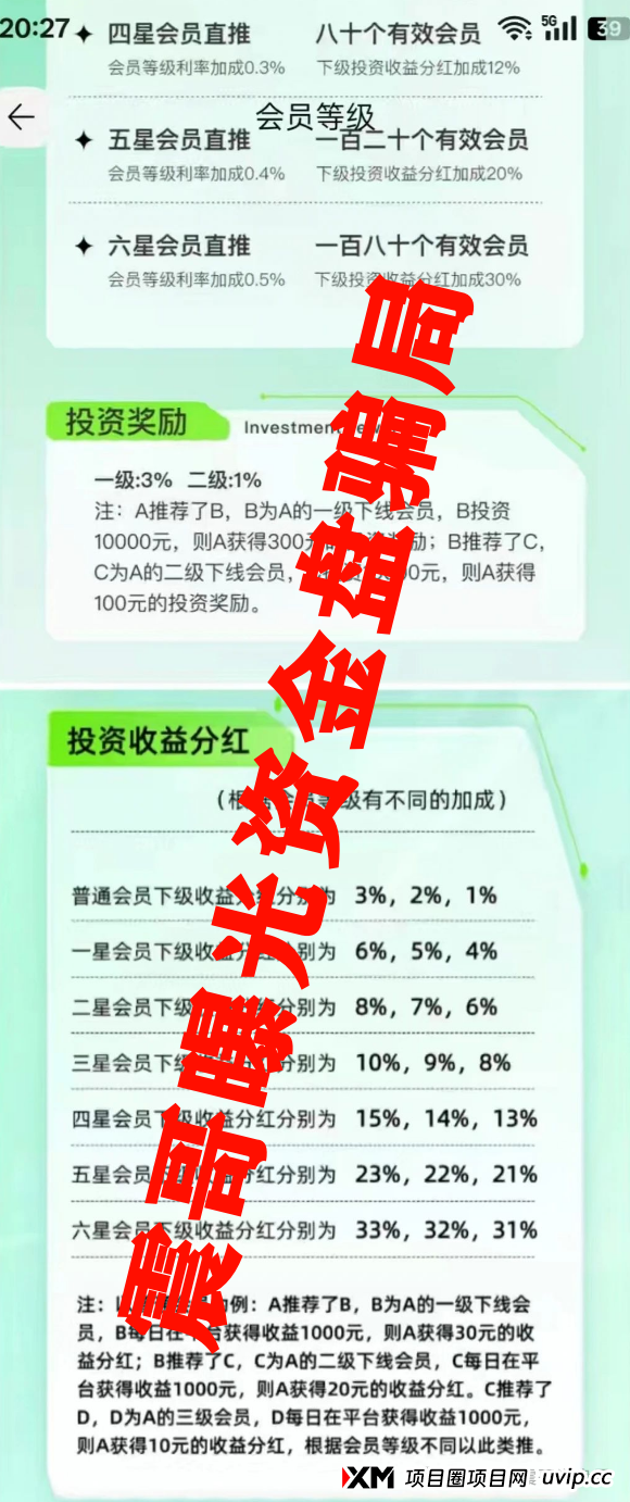 “ESG平台”是假冒的资金盘骗局，公安已发文曝光，即将崩盘跑路(5)