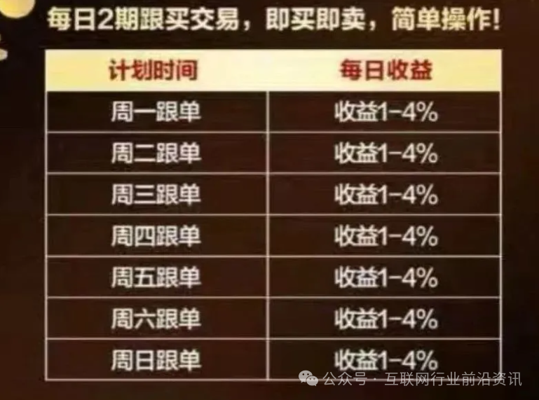 警惕！正华联社（银石汇鑫）联创盈，亚盟联盈，多莱商学院（AISTS），富域智赢都是资金盘虚拟币传销骗局，有些即将出事！(2)