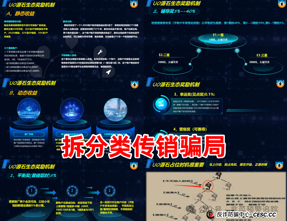 最新资金盘传销骗局曝光，右臂社区，Nexim，‬OTalk，UO源石，ArtGee随时跑路，小心血本无归！(5)