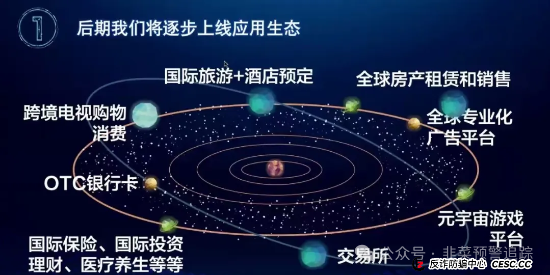 最新资金盘传销骗局曝光，右臂社区，Nexim，‬OTalk，UO源石，ArtGee随时跑路，小心血本无归！(4)